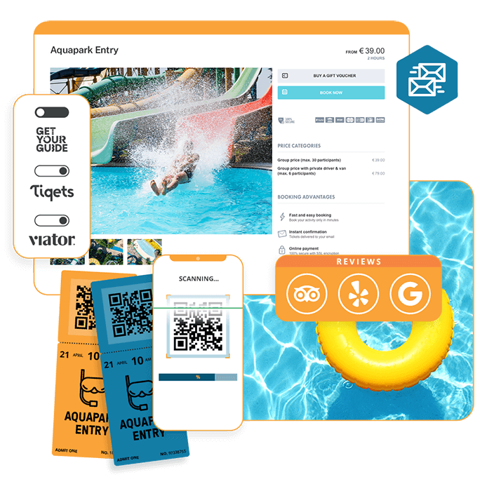 Online ticketing system for Waterparks