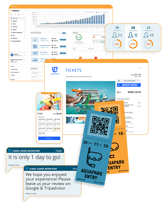 Centralized booking, administration and marketing solution for Waterparks