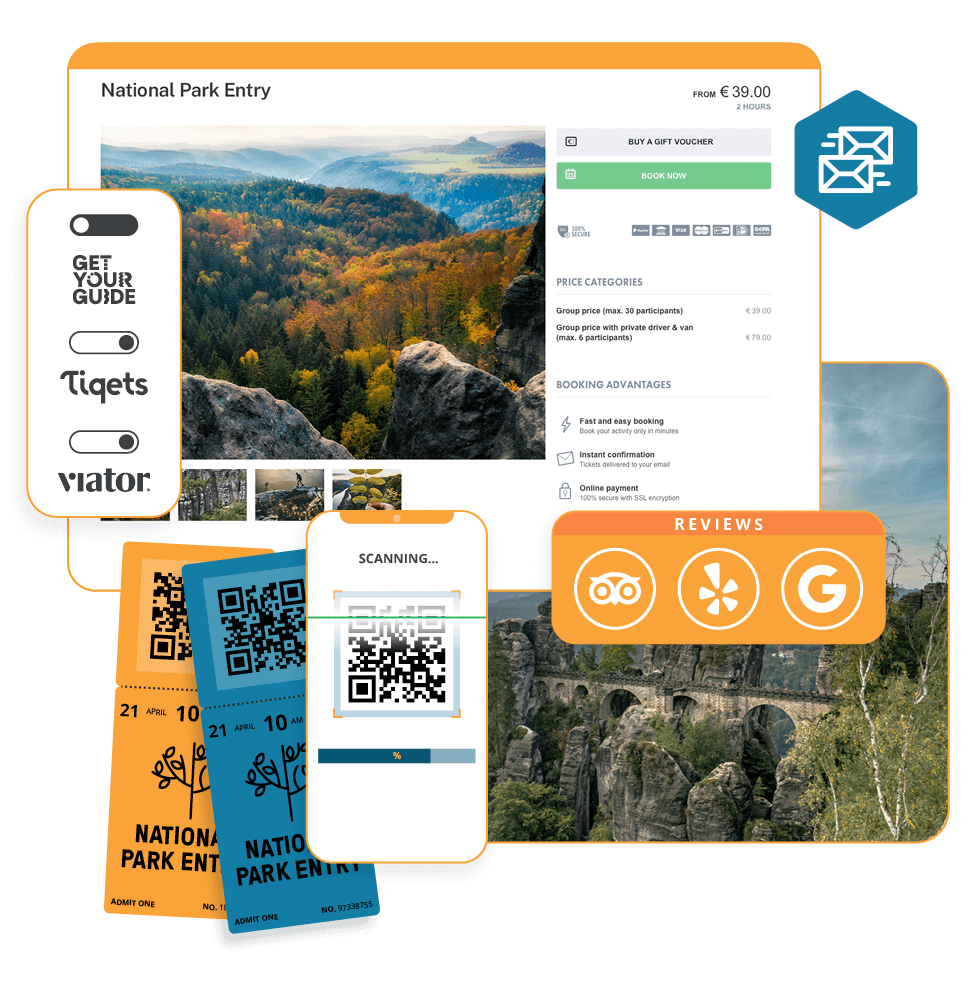 Online Ticketing System for National Parks