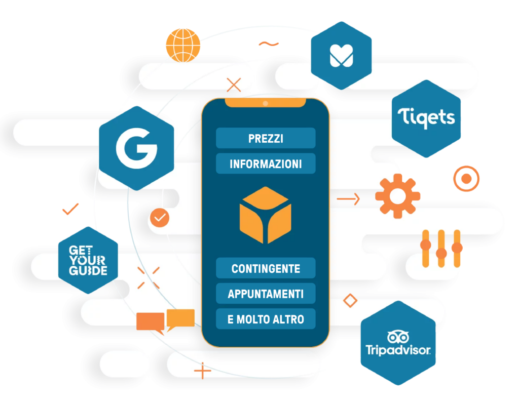 channel manager illustration