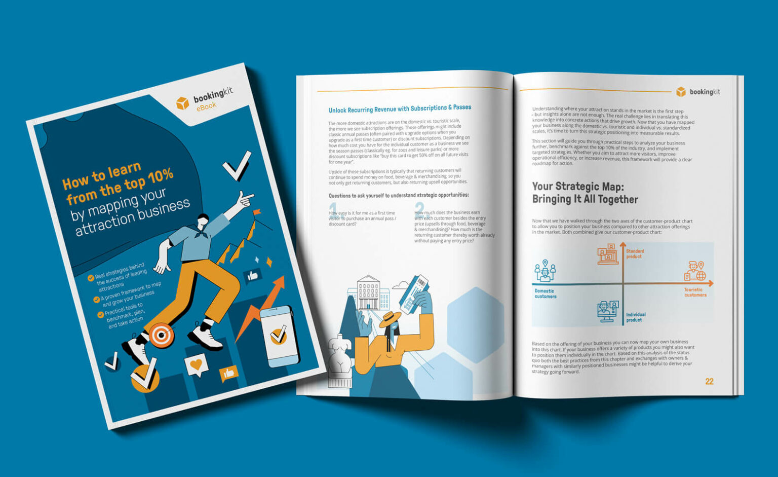 Top 10 performers What successful attractions do differently bookingkit